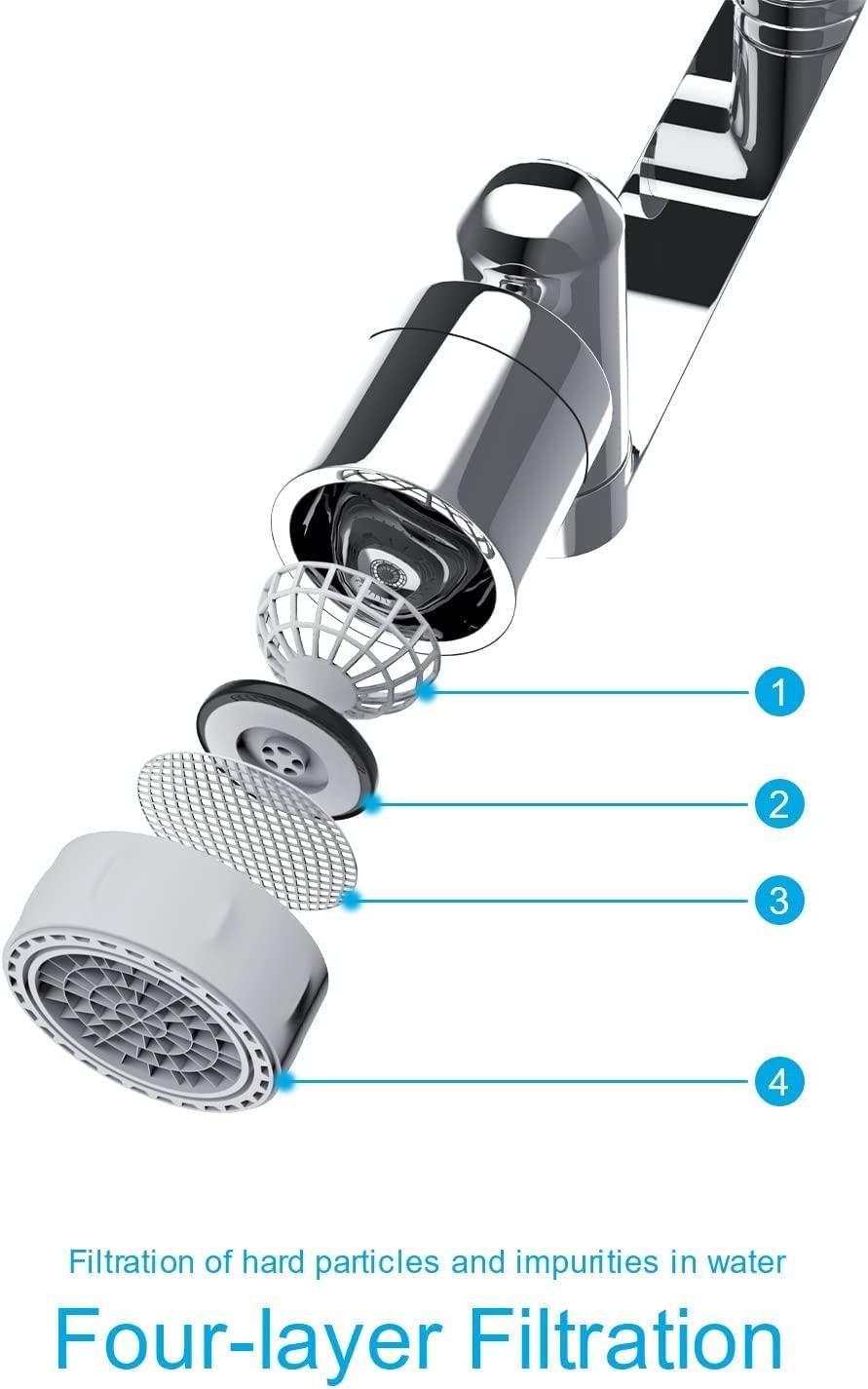 Rotating Faucet Extender Aerator with 2 Water Outlet Modes – Universal Sink Sprayer