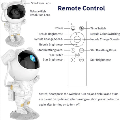 Astronaut Galaxy Projector - Turn Your Room into a Cosmic Wonderland!