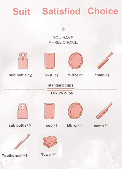 Travel Essential Kit – 6‑in‑1 Portable Toiletry Dispenser with Comb, Mirror & Towel